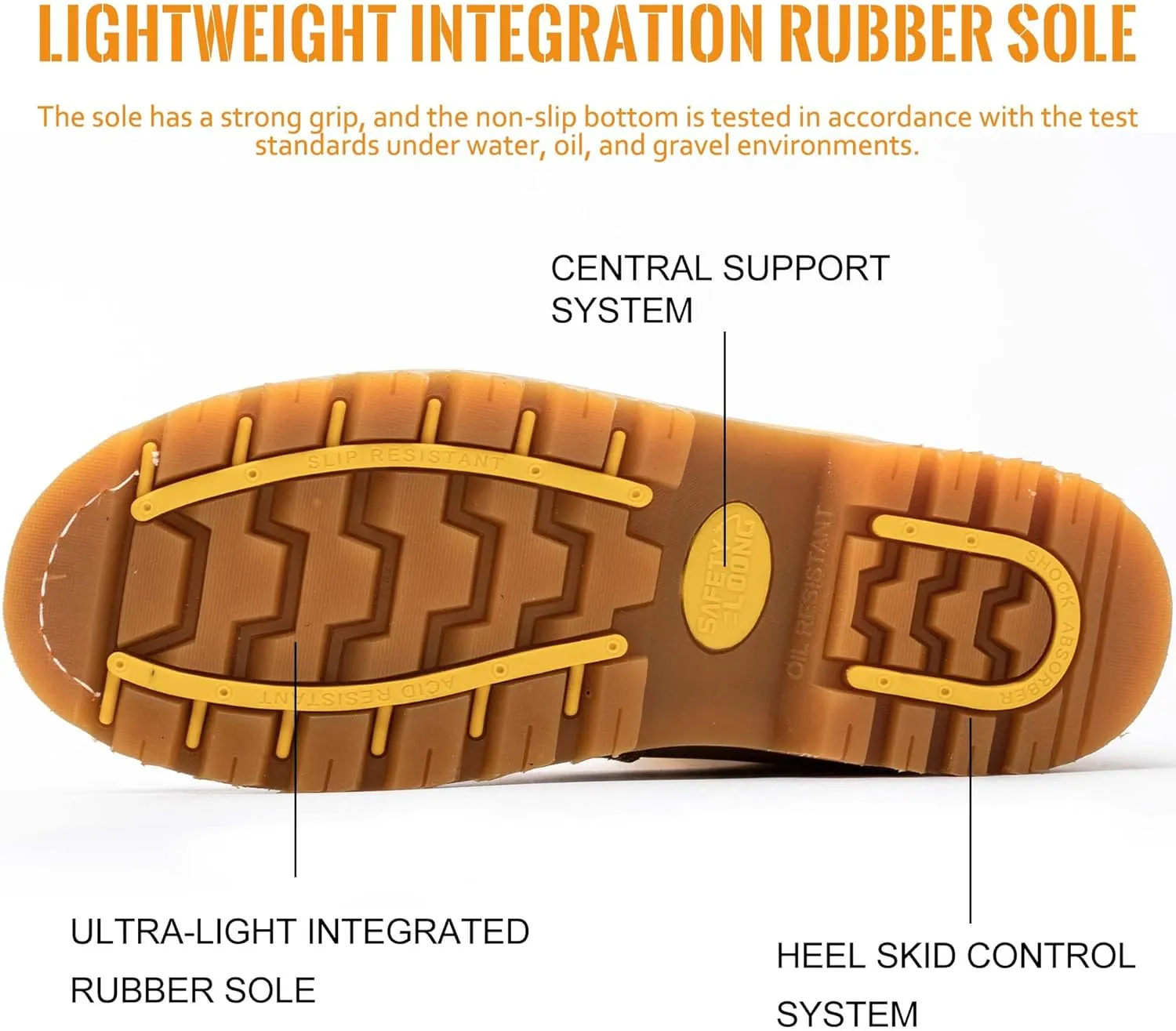 Work Boots for Men Waterproof Soft Toe Non Slip Comfortable Workboots